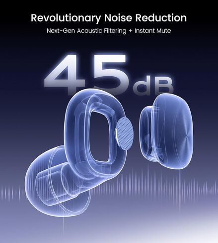 Upgrade Stylish Ear Plugs for Sleep, 45dB Noise Reduction, Side Sleeper Friendly, All-Day Comfort, Reusable, Earplugs for Muffling Snoring, Focus, Travel, Noise-Sensitive, Motorcycle in Saudi Arabia