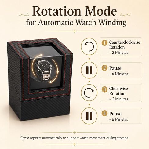 Automatic Watch Winder for Automatic Watches, Single Watch Winder Box with Quiet Operation, Carbon Fiber Watch Display Case with Transparent Window in Saudi Arabia