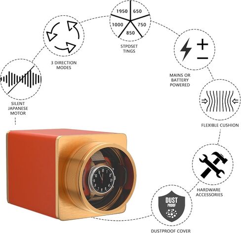 DUKWIN Single Vegan Leather Watch Winder with 5TPD, Dual Power Supply, Supper Quiet Motor and Adjustable Watch Pillow, Small Watch Winder for Travel in Saudi Arabia