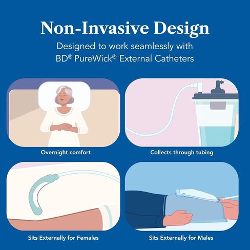 PureWick Urine Collection System - Non-Invasive Urine Management Device for Home Use - Corded Suction System - Unisex - for Use with PureWick External Catheters Sold Separately - PW100 in Kuwait
