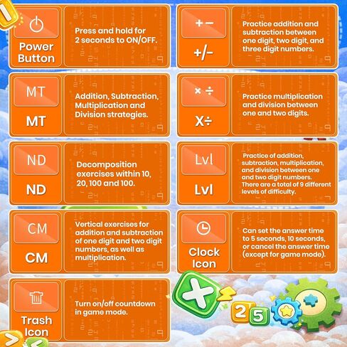Math Games for Kids Ages 8-12, Portable Calculator for Kids, Addition Subtraction Multiplication Division Practice, 10+ Logic Modes,Columnar Calculation,100,000 Questions (Blue) in Saudi Arabia