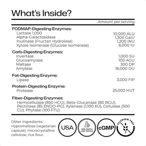 FODAWAY, FODMAP Digestive Enzymes for Bloating, Gas, & Diarrhea Fast Relief, with Xylose Isomerase, Fructan Hydrolase, Alpha-Galactosidase, & Lactase, Advanced Digestive Support, 60 Count in Kuwait