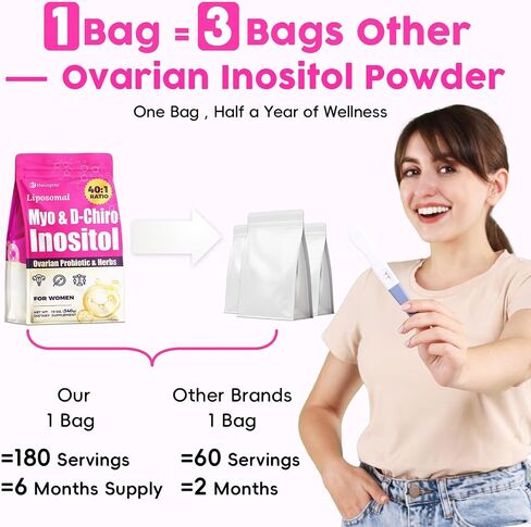 Liposomal Myo-Inositol & D-Chiro Inositol Powder | 180 Days Supply | 40:1 Ideal Ratio Inositol Supplement for Women, Probiotics & Herbs | Hormone Balance & Harmony, Fertility, Ovarian Health & Cycle in Kuwait
