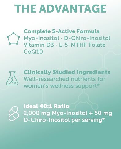 Lunakai PRO - Clinically Studied USA Made Myo-Inositol & D-Chiro Inositol Supplement for Women - 40:1 Ratio 4000mg with CoQ10 Folate & Vitamin D3 - Daily Hormone Balance & Ovarian Support - 120ct in Kuwait