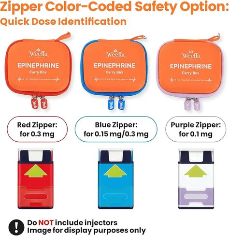 Protective Carry Case for 2 Neffy Epinephrine Nasal Sprays, Blue | Clearly Labeled, Quick Access, Hard Shell Protection, Easy to Wipe Clean, for Allergy Emergencies & Daily Carry in Kuwait