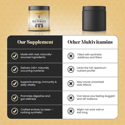 Bee Pollen Capsules W/Propolis & Royal Jelly - Propolis Capsules, Bee Pollen Organic for Breast Growth, Royal Jelly Capsule – Non-GMO, Natural Energy, Immune & Vitality Support for Men & Women in Kuwait