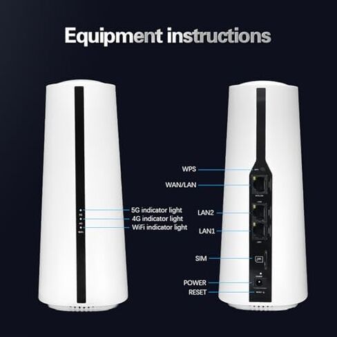 5G Router with Sim Card Slot, 2.4G 5.8G Dual Band 5G Modem, Support 32 Users 5G NR NSA SA Internet Router for Smarthome, Office, Indoor (US Plug, 100‑240V) in Saudi Arabia