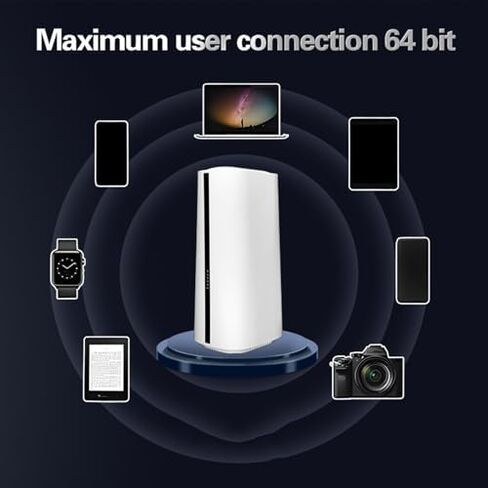 5G Router with Sim Card Slot, 2.4G 5.8G Dual Band 5G Modem, Support 32 Users 5G NR NSA SA Internet Router for Smarthome, Office, Indoor (US Plug, 100‑240V) in Saudi Arabia