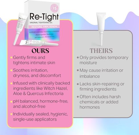 Vag Tightening Gel for Intimate Hydration & Rejuvenation - Natural Tightening Support for Vag Health - Feminine Care Gel for Dryness, Firmness & Moisture Balance 15 Count Applicators in Kuwait