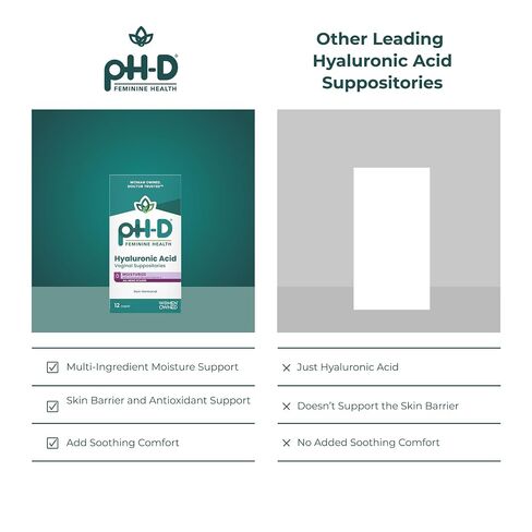 pH-D Feminine Health Hyaluronic Acid Suppositories, Non Hormonal Vaginal Moisturizer, Lasting Hydration, 12 Count in Saudi Arabia