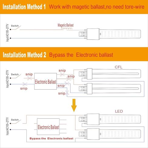 GX23 LED لمبة الإضاءة التوصيل والتشغيل استبدال 13W CFL LED Stick PL لمبة GX23-2 Pin Base، زاوية شعاع 360 درجة، أبيض بارد 6000K، مدفوعة بـ 100-277V وصابورة CFL، عبوتان (أبيض بارد، GX23 6W) in Kuwait