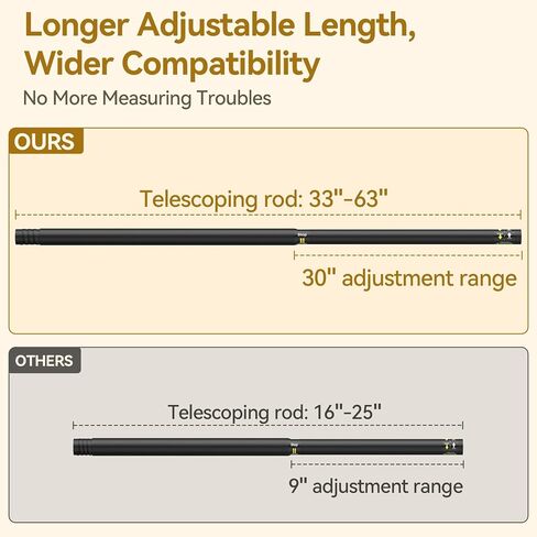 Yafex Curtain Rods 60-120 Inch, Upgraded 1 Inch 2x Longer Rod Sections, 30" Extra Long Adjustable Range Black Curtain Rod for Windows for Living Room, Bedroom Heavy Duty Modern Design & Easy Install in Kuwait