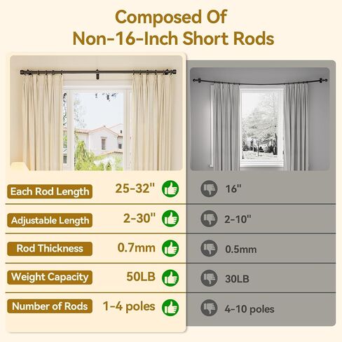 Yafex Curtain Rods 60-120 Inch, Upgraded 1 Inch 2x Longer Rod Sections, 30" Extra Long Adjustable Range Black Curtain Rod for Windows for Living Room, Bedroom Heavy Duty Modern Design & Easy Install in Kuwait