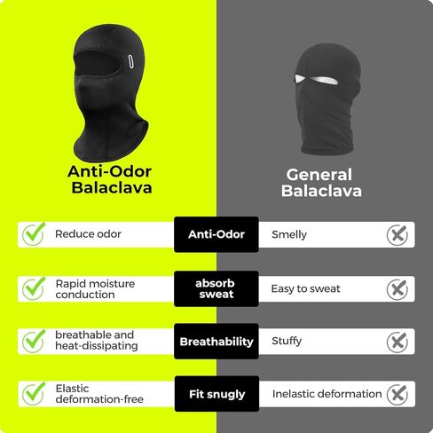 MOON Breathable Balaclava Face Mask for Men Women, UV Sun Protection Anti Odor Cooling Ski Mask with Glasses Holes for Outdoor Sports & Work Black in Saudi Arabia