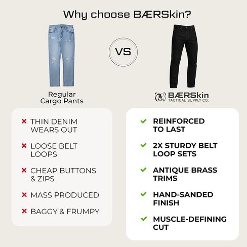 Men's Straight Leg Regular Fit Stretch Jeans — 12.2oz Heavyweight Denim, Hand-Sanded Vintage Wash in Kuwait