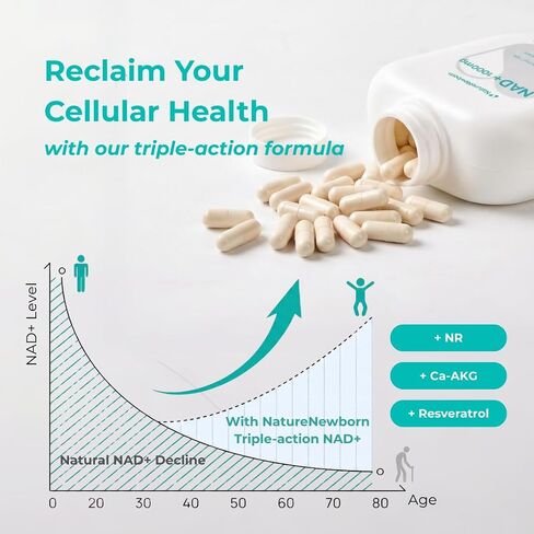 NAD+ Supplement 1000mg with Ca-AKG and Resveratrol in Saudi Arabia