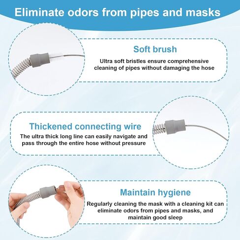 CPAP Hose Brush Cleaning Kit for All Cpap Hoses and Masks, CPAP Cleaning Supplies with 6.5 Ft Tube Cleaning Brush & Collapsible Wash Basin Compatible with Standard 15mm-22mm Hose in Saudi Arabia