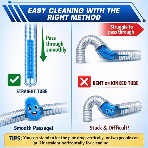 CPAP Hose Brush 7-Foot Rubber-Wrapped Steel Wire CPAP Tube Cleaning Brush for Standard 22mm & 15mm Diameter Tubes, with 2 Detail Brushes for Mask, Vent & Humidifier Cleaning (Blue) in Saudi Arabia