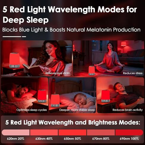 Red Light Therapy Sleep Device with 5-Level Red Light Therapy (620–690nm), 32 White Noise, Smart App Control, Night Light to Support Deep Relaxation and Improve Sleeping for Adult & Kid in Saudi Arabia