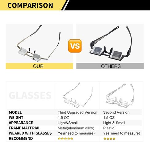 Upgraded Lazy Glasses for Lying Down Bed Watching TV on Sofa 90° Angle Glasses High Definition Prism Glasses Light Metal Frame Periscope Horizontal Eyeglasses Silver in Saudi Arabia
