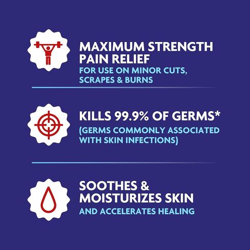 ALCOANE Max Strength Emergency Burn Gel with Antiseptic, 4% lidocainefast Pain Itch Relief for Minor Burns, sunburns, cuts, scrapes, First-Degree Burns, First aid Treatment Burn Care 8.5 Fl Oz in Saudi Arabia