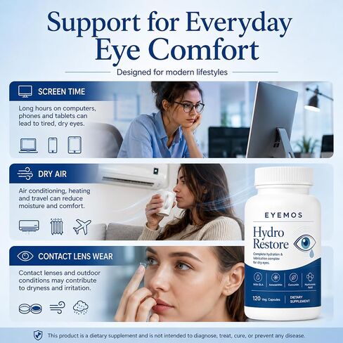 Hydro Restore, Dry Eye Comfort Support with Hyaluronic Acid, GLA, Astaxanthin, Lutein & Zeaxanthin, Tear Film & Dry Air Eye Support, 120 Capsules(1, A) in Kuwait