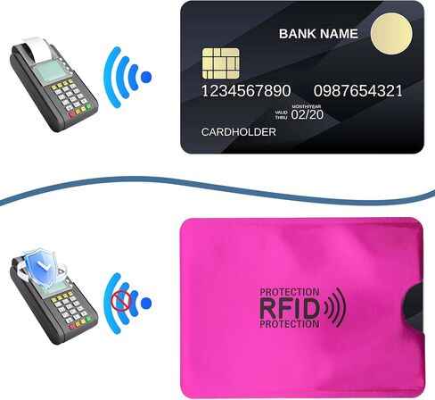 24 PCS RFID Blocking Sleeves for Credit Cards & Passports, 4 Passport Holders & 20pcs Credit Card Protector Sleeves for Travel, Protect Your Credits, Debit, and ID Cards in Kuwait