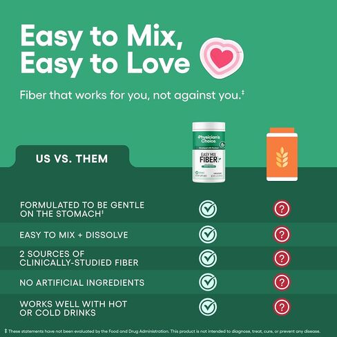 Physician's CHOICE Easy Mix Fiber for Digestive Health & Regularity - No Grit, Sugar Free, & Tasteless - Daily Prebiotic Soluble Fiber Powder Supplement for Women and Men - Unflavored - 5.7oz in Saudi Arabia