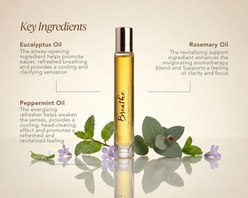PRIVAI Peppermint & Eucalyptus Essential Oil Roller - 10 ML - Breathe, Refreshing Aromatherapy - Refreshing Travel Size - Roll-On with Jojoba Oil – Invigorating Wellness Blend for Everyday Self Care in Saudi Arabia