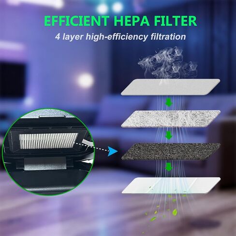 Multifunctional Smokeless Ashtray with HEPA Filter,Rechargeable Air Purifier for Cigarette Smoke,Portable Ashtray for Indoor & Outdoor Use (White) in Saudi Arabia