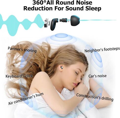 Ear Plugs for Sleeping, 50dB Noise Cancelling Ear Plugs for Noise Reduction, Reusable Silicone Sleeping Earplugs for Snoring, Concert, Shooting & Plane Travel with 8 Eartips Case in Kuwait