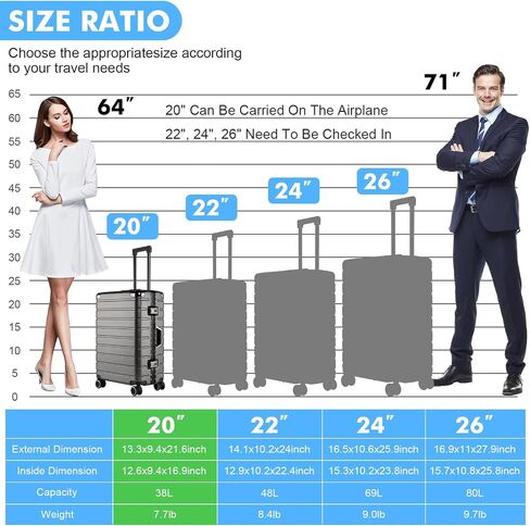 2-Piece Zipperless Luggage Set,20/26 Inch, Airline Approved Carry-On 22x14x9, 9H Scratch-Proof PC Hardshell, Aluminum Frame, 360° Spinner Wheels, Checked Suitcases, Gray in Saudi Arabia