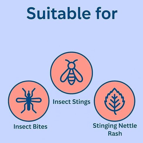 Fenistil Gel 30g Insect Bites -, Skin Allergies, Sunburn, and Dermatitis Itch Treatment – Fast-Acting Topical Antihistamine Gel for Itchy, Irritated, or Inflamed Skin in Kuwait