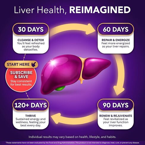 USDA Organic Milk Thistle 35:1 Extract, 80% Silymarin | Milk Thistle Capsules, Silymarin Supplement, Liver Support Supplement, Liver Health, Natural Liver Detox, Non-GMO, Vegan, 120 Vegan Capsules in Saudi Arabia