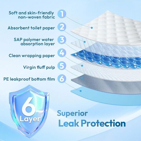 Bed Pads Disposable Adult 36"x48" 30 Count, Extra Large Heavy Duty Incontinence Underpads, Ultra Absorbent & Leakproof Chux Pads, Professional Protective Pee Pads for Seniors, Adults & Pets in Saudi Arabia