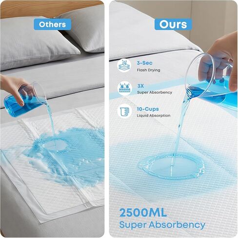 Bed Pads Disposable Adult 36"x48" 30 Count, Extra Large Heavy Duty Incontinence Underpads, Ultra Absorbent & Leakproof Chux Pads, Professional Protective Pee Pads for Seniors, Adults & Pets in Saudi Arabia