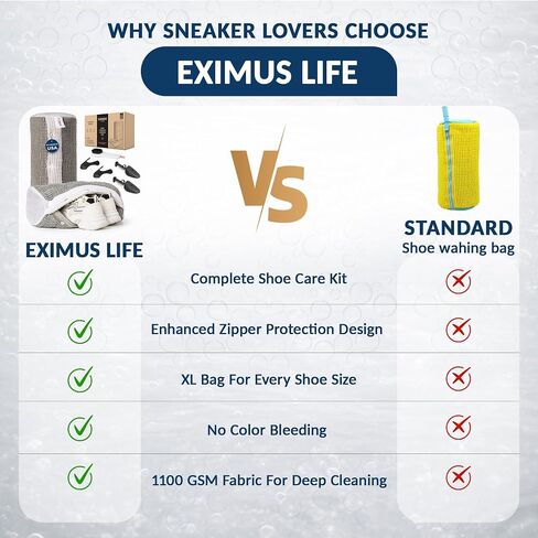 XL Tennis Shoe Washing Machine Bag with Magnetic Zipper Protection │ Reusable Laundry Shoe Cleaning Bag for Sneakers - Deep Cleans Without Damage │ Washer & Dryer Safe │ 7 in 1 Essential Wash Bundle in Kuwait
