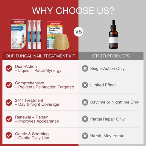 Toenail Fungus Treatment Extra Strength - DR.RAPID Toenail Fungus Treatment Pen & Fungal Nail Patches, Day and Night Fungal Nail Treatment Set, Ideal for Nail Repair for Damaged Nails Toenail Fungus in Kuwait