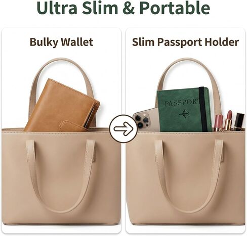 Passport Holder Travel Wallet RFID Blocking: Slim Leather Passport Cover with 4 Card Slots, Elastic Band Closure, Document Organizer for Men Women, Passport Case for International Travel in Saudi Arabia