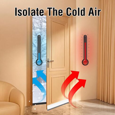 Door Draft Stopper with Brush,Under Door Draft Stoppers,Self Adhesive Draft Stopper for Bottom of Door,Silicone Weather Stripping,Door Sweep for Bottom of Door (White, 39 Inch*1Pack) in Saudi Arabia