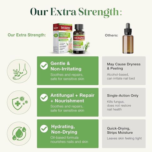 Toenail Fungus Treatment Extra Strength - DR.RAPID Nail Repair for Damaged Nails, Nail Fungus Treatment Extra Strength with 25% Undecylenic Acid & Tea Tree Oil, Nail Repair for nail fungus treatment in Saudi Arabia