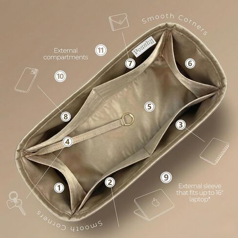 Luxe Silk Purse Organizer compatible with Fendi Mamma Baguette Organizer — Perfect Fit, Full Coverage, No Bulky, Reinforced Base, Premium Quality (Black, for Medium Mama Baguette) in Saudi Arabia