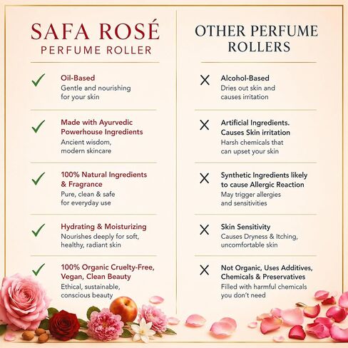 SAFA Rosé Organic Rose Oil Perfume Roller | Bulgarian Damask & Indian Rose Petals | 10 mL Long Lasting Perfume Oil for Women & Men | Non-Toxic, Alcohol-Free & Travel Friendly in Kuwait