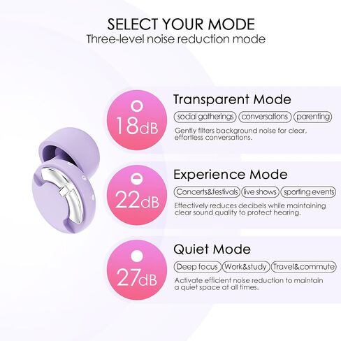 Adjustable High Fidelity Concert Ear Plugs, Hearing Protection | 3 Noise Reduction Modes, Reusable Earplugs for Concerts, Rave, Sporting Events, Musicians, etc., 4 Ear Tip Sizes (XS/S/M/L) in Kuwait