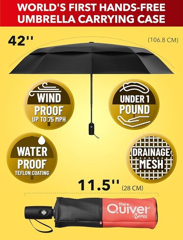Repel Travel Umbrellas with Waterproof Cases – Compact, Windproof Design with Auto Open, Reinforced Frame, and Reliable Rain Protection Anywhere in Saudi Arabia