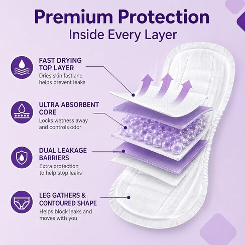 McKesson Ultra Heavy Absorbency Incontinence Liners [80 Count], 27 Inch Contoured Bladder Leakage Protection for Men & Women, Rapid-Dry Layer, Odor Control Core, Leg Gathers in Kuwait