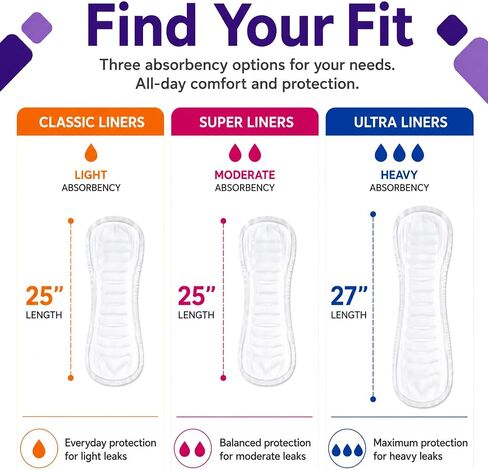 McKesson Ultra Heavy Absorbency Incontinence Liners [80 Count], 27 Inch Contoured Bladder Leakage Protection for Men & Women, Rapid-Dry Layer, Odor Control Core, Leg Gathers in Kuwait