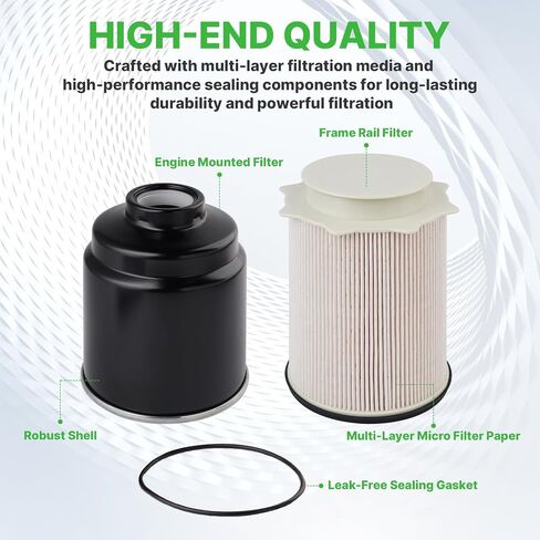 6.7L Cummins Diesel Filter Set Fit for 2013-2018 Dodge Ram 2500 3500 4500 5500 6.7L - Fuel/Water Separator Filter Kit 68197867AA, Fuel Filter 68157291AA; Engine Oil Filter 5083285AA in Kuwait