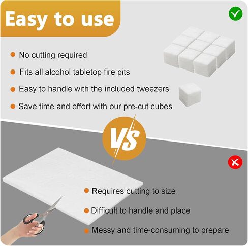 96 Pcs Ceramic Wool Wick Cubes 0.8" Bioethanol Cores Extend Burning Time | Ceramic wool replacement wick fits ROZATO, EDELFELD, Roundfire, Colsen & Flammtal indoor & outdoor table fire pits in Saudi Arabia