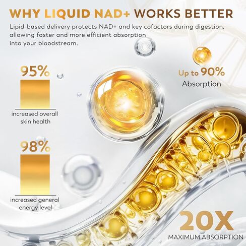 مكمل سائل NAD+ 1500 مجم - NAD نيكوتيناميد ريبوسيد وريسفيراترول مع PQQ CoQ10، NAD Plus يساعد على دعم الامتصاص - يعزز الطاقة الخلوية والحيوية العامة للنساء والرجال (30 عبوة) in Kuwait